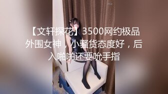 【文轩探花】3500网约极品外围女神，小骚货态度好，后入啪啪还要吮手指