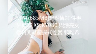 [MP4/685MB]起點傳媒 性視界傳媒 XSJKY080 與漂亮女學員開發體操式性愛 賴畇希