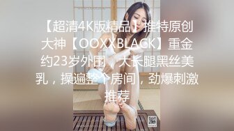 【超清4K版精品】推特原创大神【OOXXBLACK】重金约23岁外围，大长腿黑丝美乳，操遍整个房间，劲爆刺激推荐